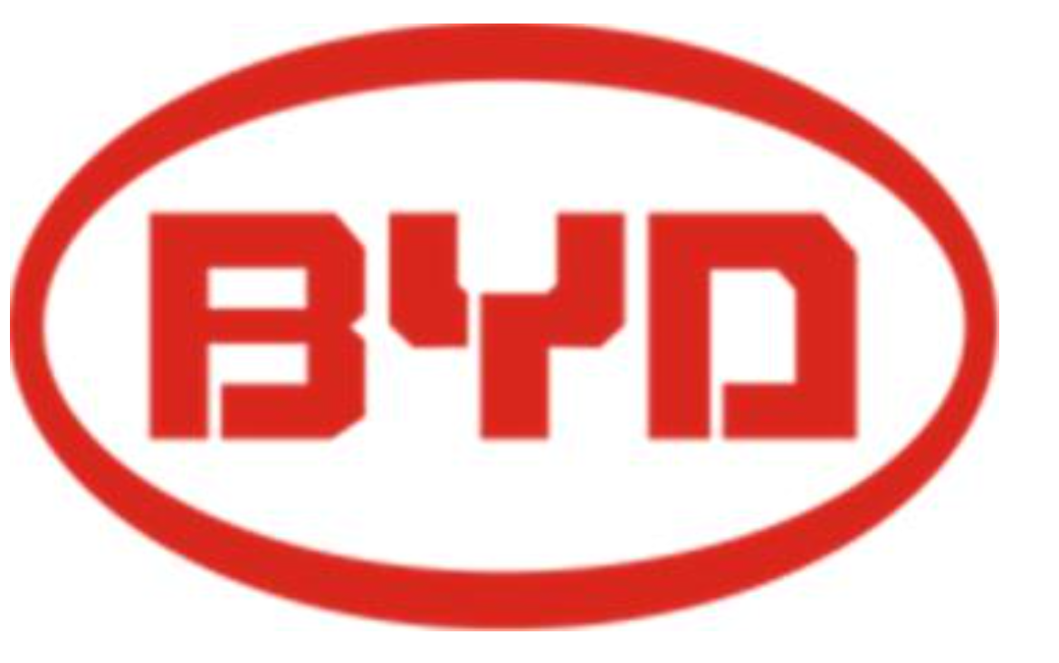 【托普科】比亞迪